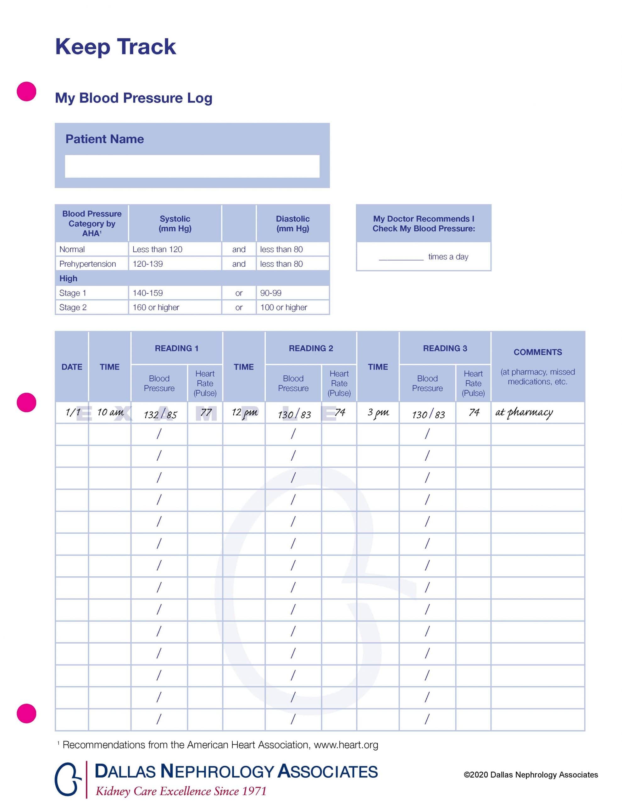 A blood pressure log sheet titled "Keep Track" with fields for Patient Name, Blood Pressure Readings (Systolic, Diastolic), Heart Rate, and Comments. The log includes a table for daily readings, and a footer with "Dallas Nephrology Associates" branding and notes.