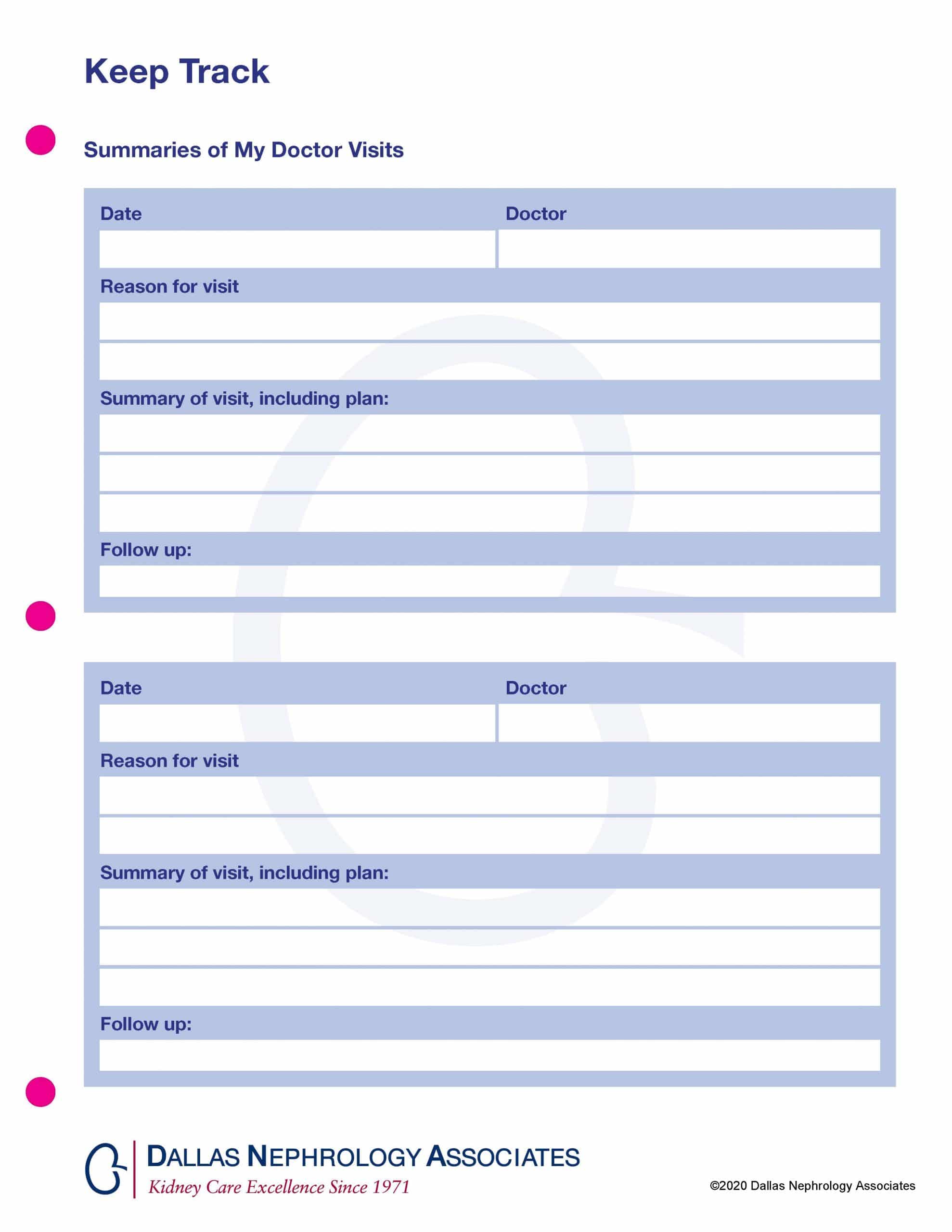 A form from Dallas Nephrology Associates titled "Summaries of My Doctor Visits" with sections for "Date," "Doctor," "Reason for visit," "Summary of visit, including plan," and "Follow up." There are two sets of these sections on the form.
