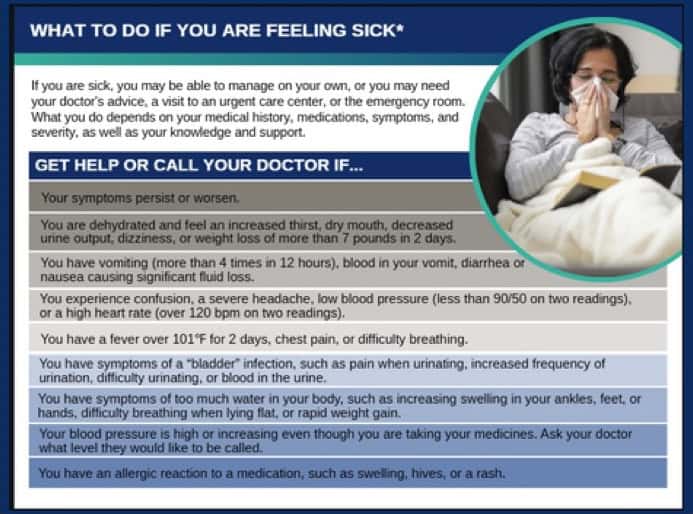 A woman with Chronic Kidney Disease sits on a couch holding tissues to her nose, appearing unwell. Next to her is a blue chart titled "What to do if you are feeling sick," listing symptoms that require a doctor’s attention.